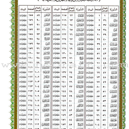 Al-Qaidah An-Noraniah (Robu' Yaseen with Suratul-Fatihah, Small Size: 6" X 8.2") القاعدة النورانية ربع يس مع سورة الفاتحة
