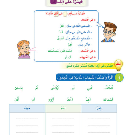 Arabic Sanabel Online Platform Package: Level 6 (Family Package)