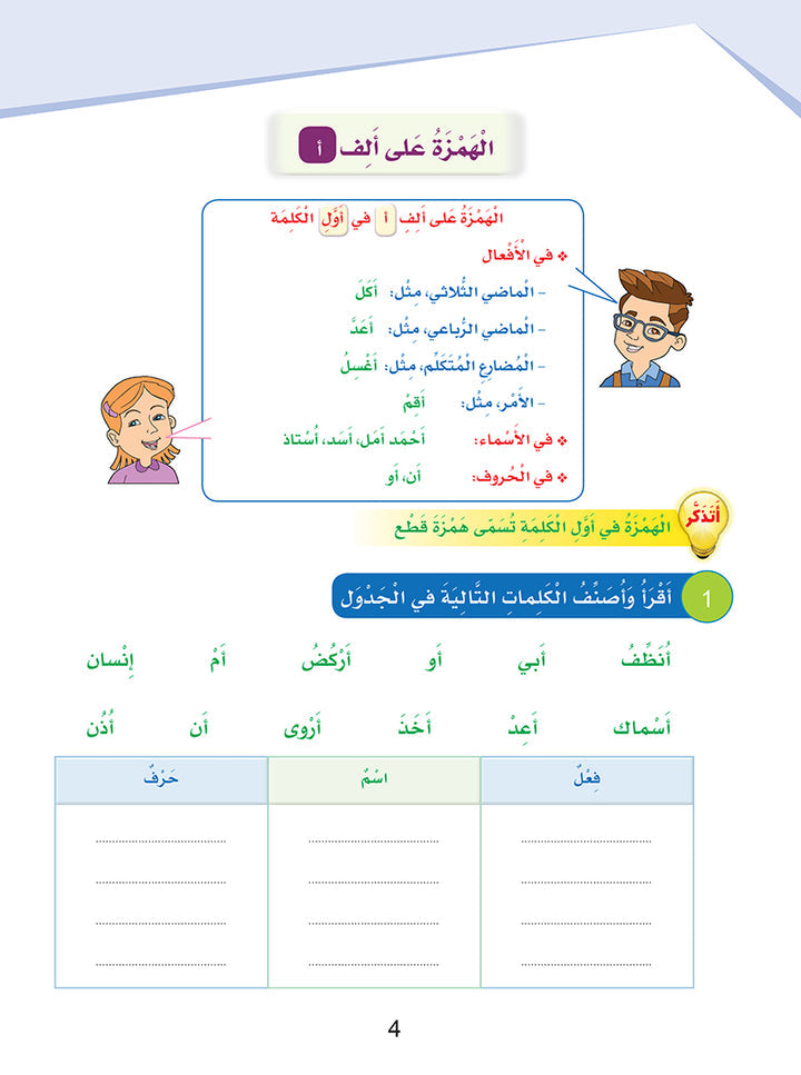 Arabic Sanabel Online Platform Package: Level 6 (Family Package)