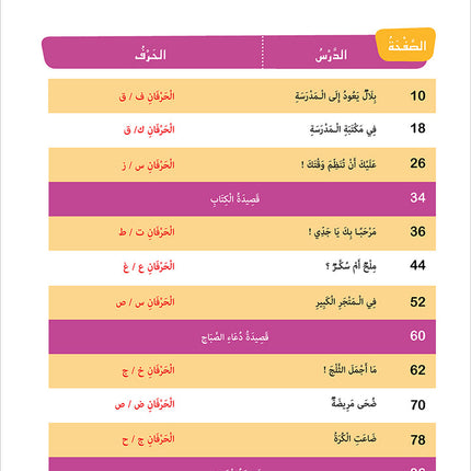Al-Amal Series – Interactive Digital Learning: Level 2 (Reading, Writing, Expression & Exercises) سلسلة الأمل