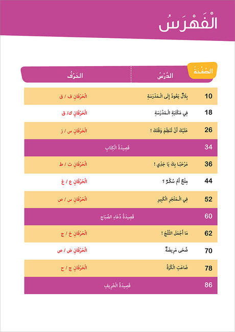 Al Amal Series - Access to the Huppe Learn Online Educational Platform: Level 2 سلسلة الأمل: التعلم الرقمي التفاعلي