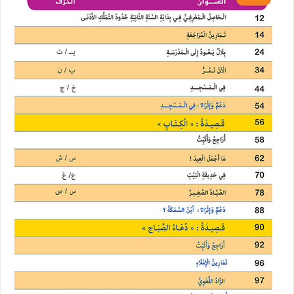Easy Arabic - I Learn and Master: Level 2, Part 1 العربية الميسرة أتعلم و أتقن