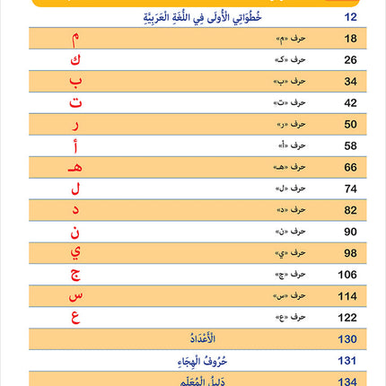 Easy Arabic - I Learn and Master: KG Level, Part 1 مجموعة العربية الميسرة أتعلم و أتقن المستوى التحضيري