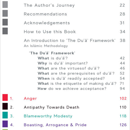 A Handbook of Accepted Prayers By Ibn Daud