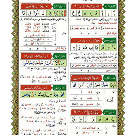 Al-Qaidah An-Noraniah (Juz Amma with Surah Al-Fatihah, Size: 8" x 11") القاعدة النورانية وتطبيقاتها على جزء عمّ مع سورة الفاتحة لتعليم المبتدئين