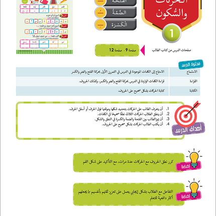 Noor Al-Arabiya Teacher Guide: Level 1 نور العربية