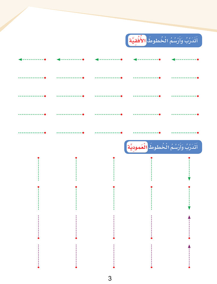 Arabic Sanabel Handwriting Skills 1 سنابل المهارات الكتابية (Damaged Copy)