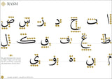 Quran Trace Workbook: Step-by-Step Calligraphic Guide كراسة تتبع القرآن: دليل تعليمي للخط خطوة بخطوة