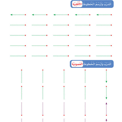 Arabic Sanabel Online Platform Package: Level 1 (Family Package)