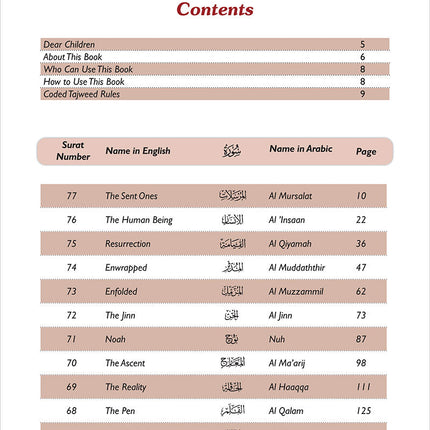 The Holy Quran for Kids: Juz' Tabarak 29