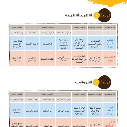 Ya Hala! My First Steps Textbook: Level 3 (Beginner Level) يا هلا! خطواتي الأولى (المرحلة الابتدائية)
