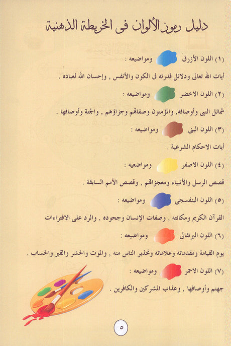 Nuri Series - Education through the Holy Quran: Level KG (Juz' Amma) سلسة نوري للتربية بالقرآن الكريم جزء عم من الفاتحة للشرح