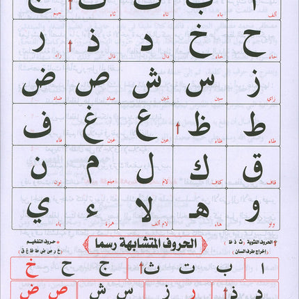 Teaching Arabic Reading Using Quranic Words: Level 1 تعليم القراءة العربية بكلمات قرانية