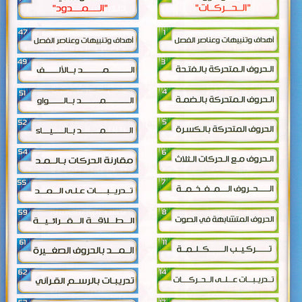 The Integrated Foundation: Volume 2 (Short and Long Vowels Book) التأسيس المتكامل: كتاب الحركات والمدود