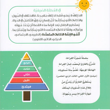 The Reading Tree Series: Level 3 سلسلة شجرة القراءة
