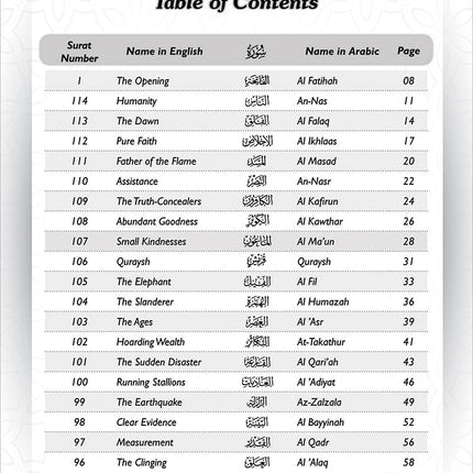 A Student’s First Guide to Juz 'Amma Workbook