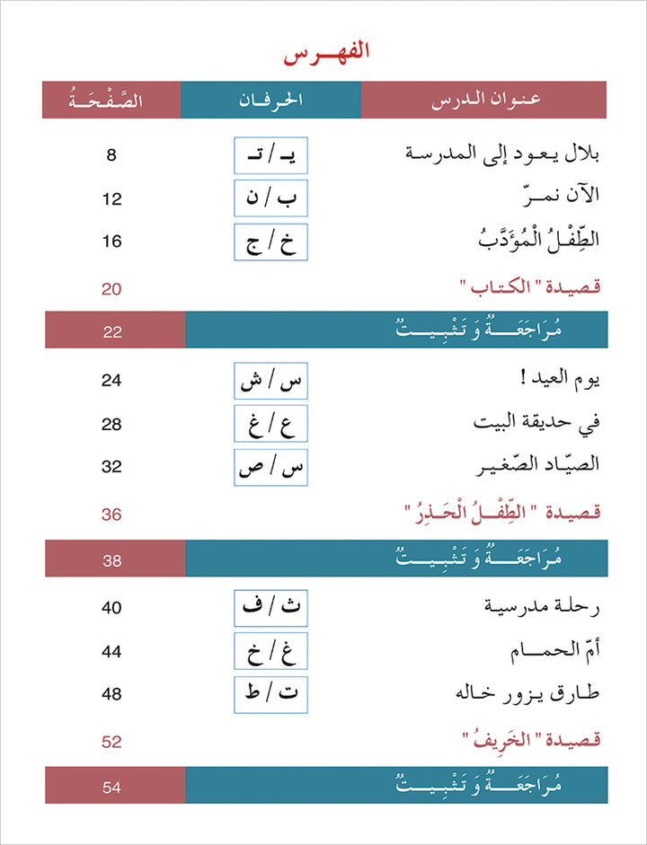 Contemporary Arabic - Reading and Exercises: Level 2 العربية المعاصرة - القراءة و التمارين