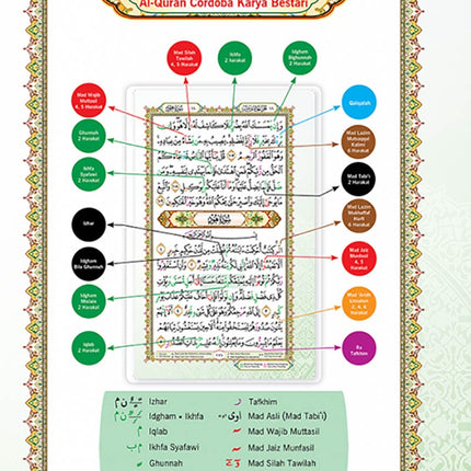 Al-Quran Al-Karim: Waqaf & Ibtida - Color Coded Tajweed (Color May Vary, B5 (6.9” x 9.8”), 30 Juz in 30 Volumes)