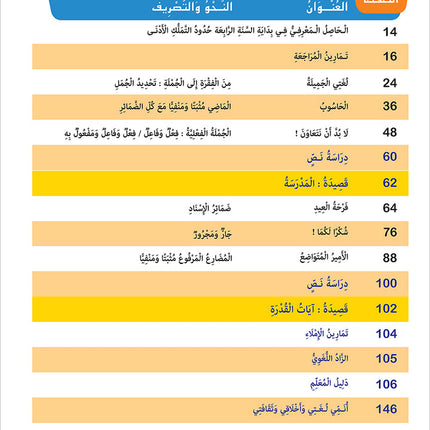 Easy Arabic - I Learn and Master: Level 4, Part 1 العربية الميسرة أتعلم و أتقن