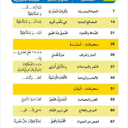 Al Amal Series – Reading, Expression & Exercises: Level 4 سلسلة الأمل