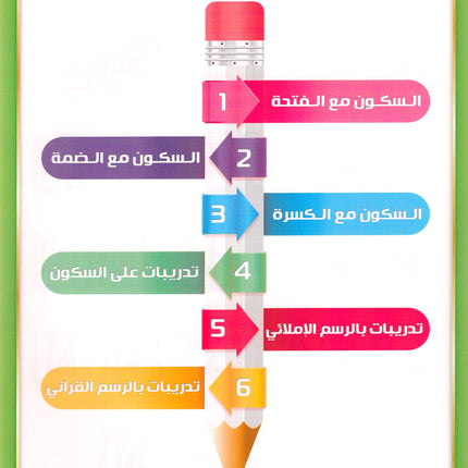 The Integrated Foundation: Volume 3 (Sukoon, Tanween, and Shadda Book) التأسيس المتكامل: كتاب السكون والتنوين والشدة