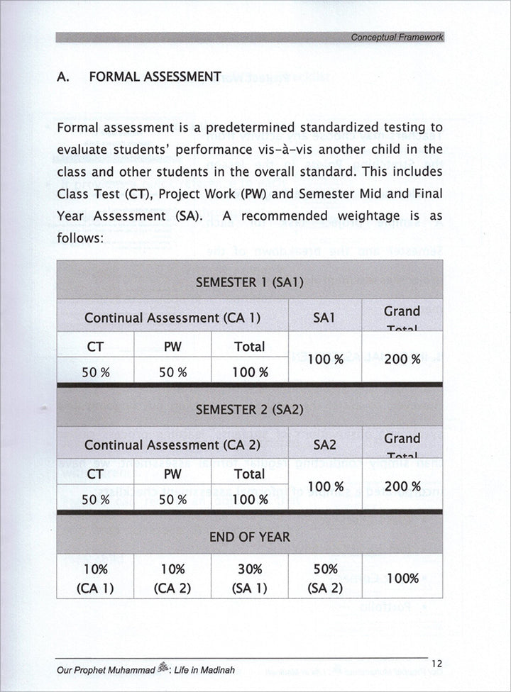 Sirah of Our Prophet Teacher's Manual: Grade 3