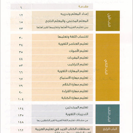 Insights for Arabic Language Teachers of Non-Native Speakers إضاءات لمعلمي اللغة العربية لغير الناطقين بها