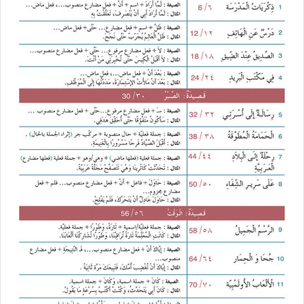 Contemporary Arabic - Reading and Exercises: Level 5 (C1, Advanced) العربية المعاصرة - القراءة و التمارين