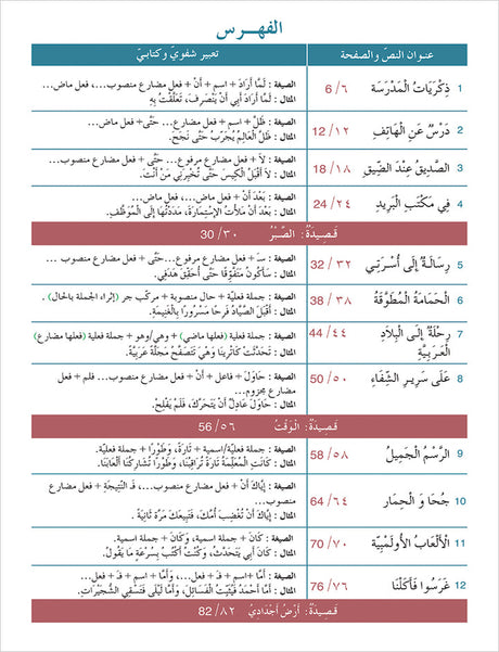 Contemporary Arabic - Reading and Exercises: Level 5 العربية المعاصرة - القراءة و التمارين