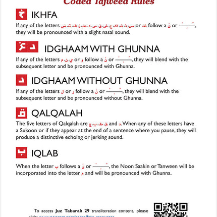 The Holy Quran for Kids: Juz' Tabarak 29