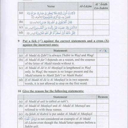 The Enlightenment - Tajweed Rules (English)