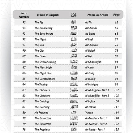 A Student’s First Guide to Juz 'Amma Workbook