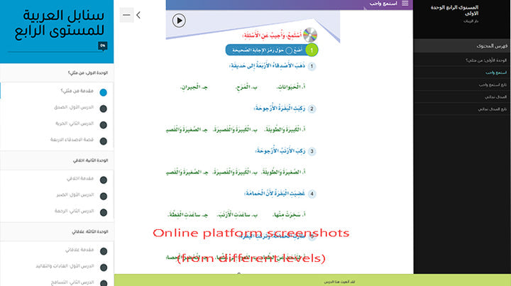 Arabic Sanabel Online Platform Package: Level 3 (Family Package)