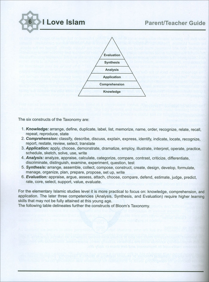 I Love Islam Teacher/Parent Guide: Level 5 (International Edition)