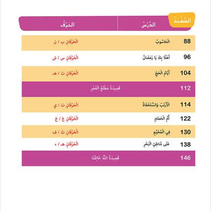 Al-Amal Series – Interactive Digital Learning: Level 2 (Reading, Writing, Expression & Exercises) سلسلة الأمل