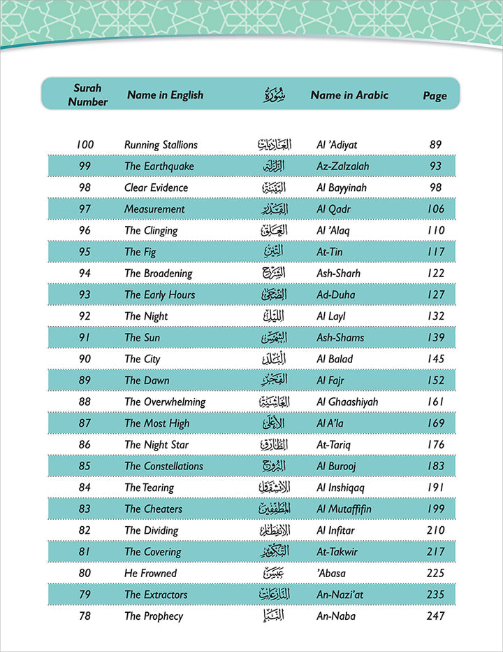 A Student's First Guide to Juz 'Amma: Part 30 (with Transliteration & Word Meaning & QR Code)