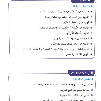 Easy Arabic - I Learn and Master: Level 3, Part 1 العربية الميسرة أتعلم و أتقن