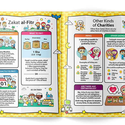 5 Pillars Activity Booklet Collection | 5 Islamic Activity Booklets for Kids