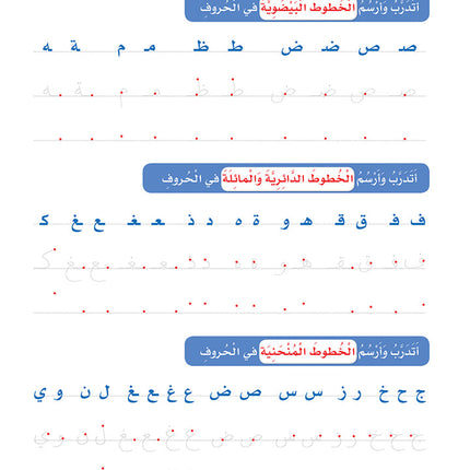 Arabic Sanabel Online Platform Package: Level 2 (Family Package)