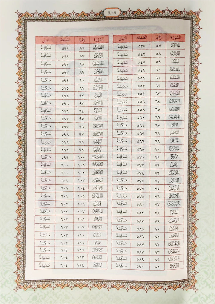 Al-Quran Al-Karim Mushaf Waqaf & Ibtida Colors May Vary B4 (13.9" x 9.8")