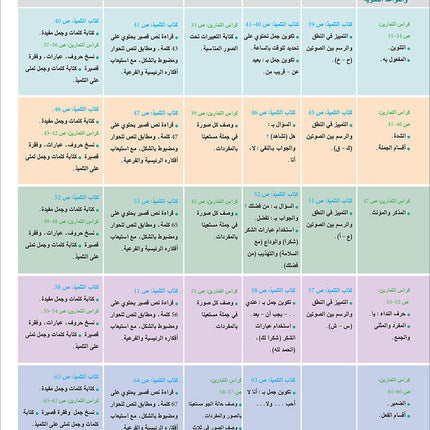 Arabic Language for Teenagers Workbook: Level 2 (11-15 Years) الـعـربـيـة للناشئين
