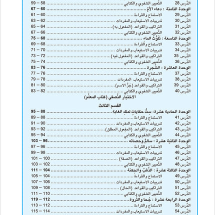 Arabic is the Language of Tomorrow for Non-Native Speakers Textbook: Level 6 العربية لغة الغد
