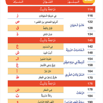 Al-Amal Series – Interactive Digital Learning: Level 1 (Reading, Writing, Expression & Exercises) سلسلة الأمل