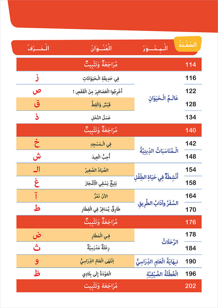 Al Amal Series - Access to the Huppe Learn Online Educational Platform: Level 1 سلسلة الأمل: التعلم الرقمي التفاعلي