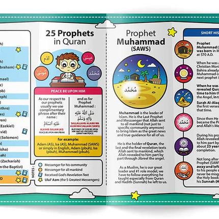 5 Pillars Activity Booklet Collection | 5 Islamic Activity Booklets for Kids