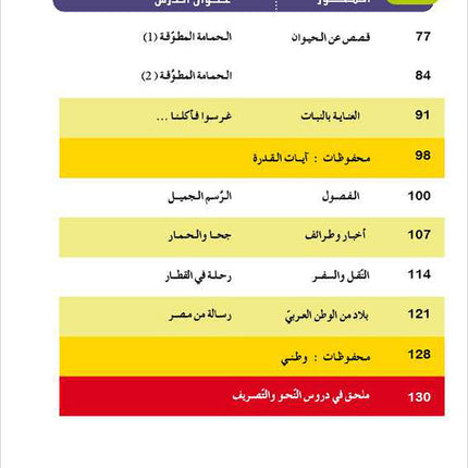 Al-Amal Series – Interactive Digital Learning: Level 3 (Reading, Writing, Expression & Exercises)  سلسلة الأمل