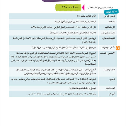 Noor Al-Arabiya Teacher Guide: Level 6 نور العربية