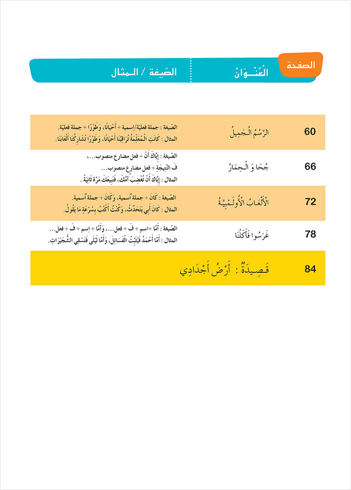 Easy Arabic Reading and Expression - Simplified: Level 5 المنهج الميسر المستوى الخامس