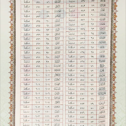 Al-Quran Al-Karim: Waqaf & Ibtida - Mushaf Al-Imam (Black, B4 (9.8" x 13.9"))