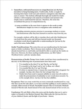 Tafseer & Arabic Workbook: ( Suratul-Insaan & The Pattern of Pairs ) سورة الانسان